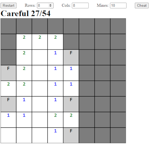 A simple Javascript/HTML implementation of Minesweeper