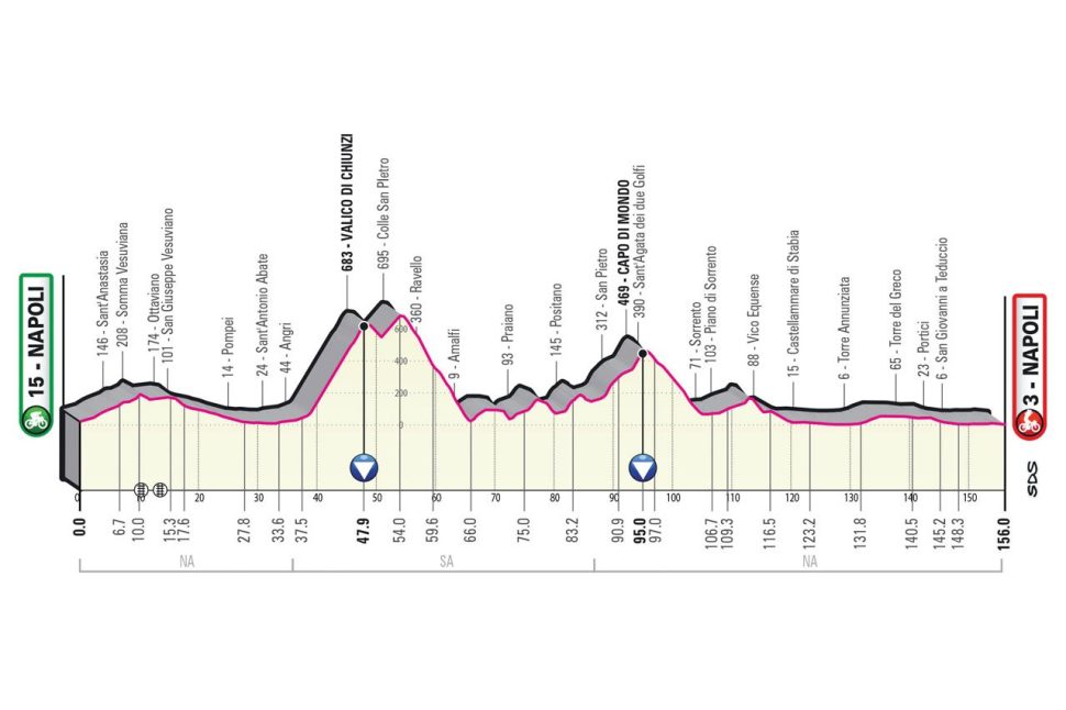 stage_06_giro_2023