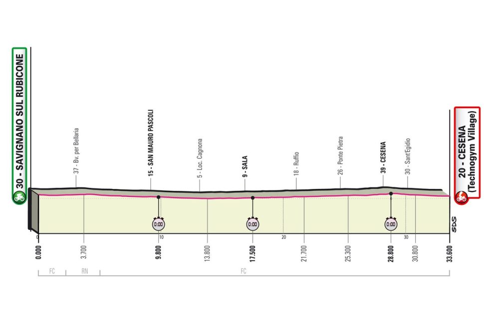 stage_09_giro_2023