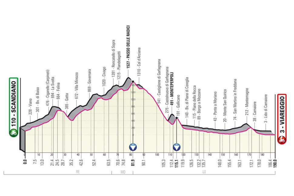 stage_10_giro_2023