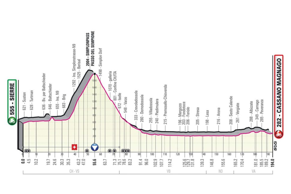 stage_14_giro_2023