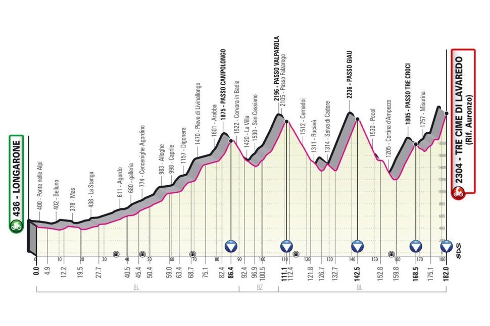 stage_19_giro_2023